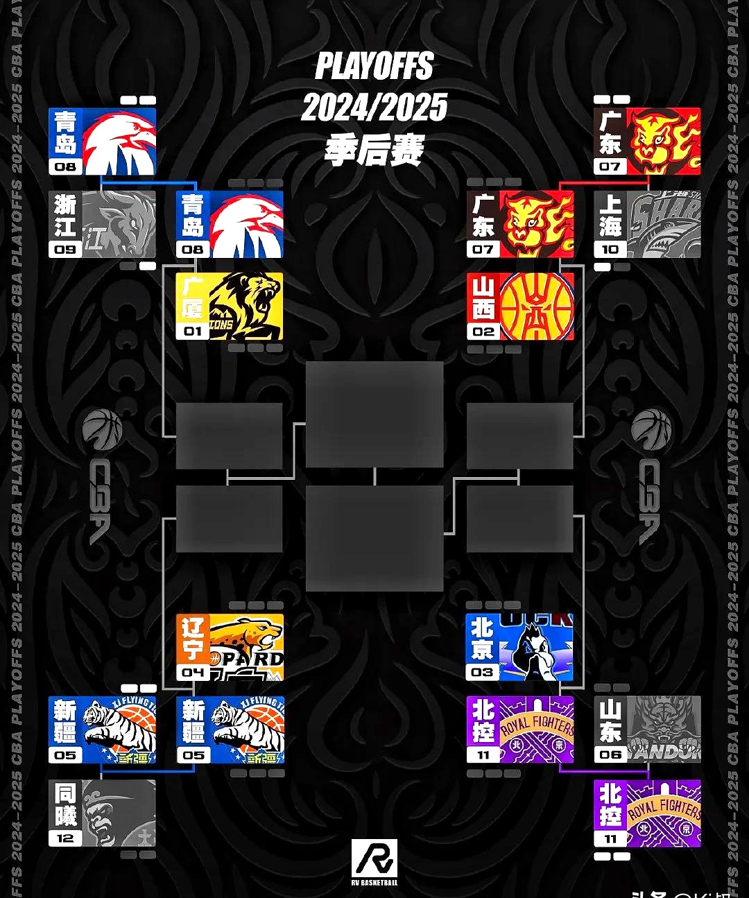 爱游戏官网-关于迈阿密热火迎CBA季后赛关键赛,加时末段临场应变,管理层满意,轮换策略成焦点的信息